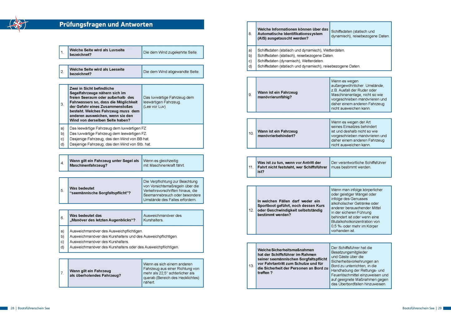 Lehrbuch Bootsführerschein Prüfung